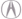 Auto inzerce Acura